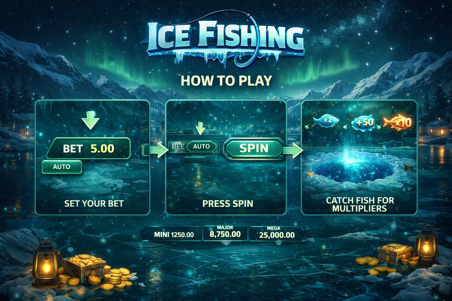 Ce este jocul Ice Fishing